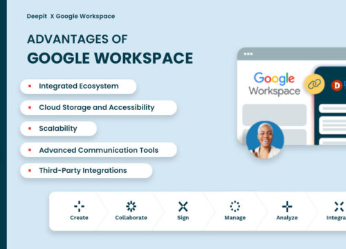 Unlocking Productivity with Google Workspace: The Ultimate Guide for Businesses